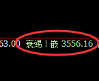 豆粕:4小时周期,精准展开极端宽幅洗盘