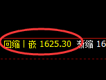 玻璃:4小时周期,精准展开振荡洗盘