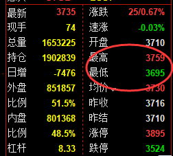 5月20日,螺纹+铁矿:精准规则化(系统策略)复盘展示