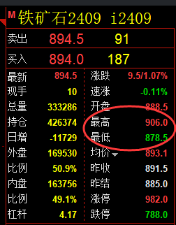 5月20日,螺纹+铁矿:精准规则化(系统策略)复盘展示