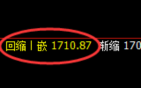 焦煤：修正低点，精准展开宽幅强势洗盘