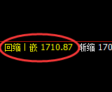 焦煤:修正低点,精准展开宽幅强势洗盘