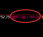 焦煤:修正低点,精准展开宽幅强势洗盘