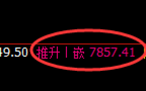 聚丙烯：修正高点，精准展开直线冲高回落