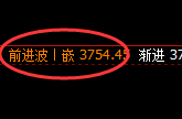 螺纹:4小时周期,精准进入宽幅洗盘波动