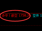 5月21日,焦煤:精准规则化(系统策略)复盘展示