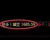 5月21日,焦煤:精准规则化(系统策略)复盘展示