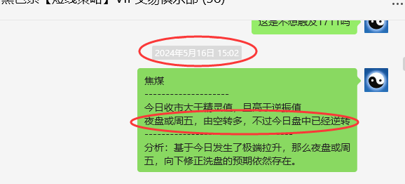 焦煤:VIP精准策略(短线多单)利润突破165点