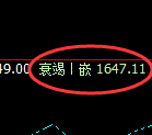 玻璃：日线高点，精准展开宽幅洗盘