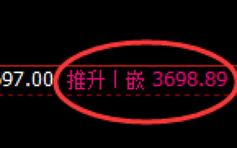 沥青：4小时高点，精准展开直线回落