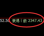 纯碱:修正高点,精准展开大幅冲高回落