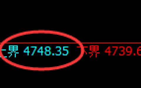液化气：试仓高点，精准展开振荡回落
