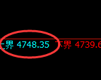 液化气:试仓高点,精准展开振荡回落