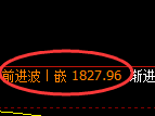 焦煤:日线周期,精准展开振荡洗盘
