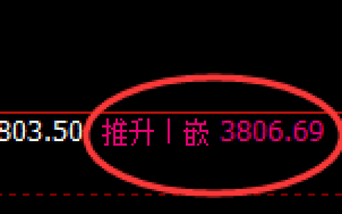螺纹：4小时高点，精准展开振荡回落