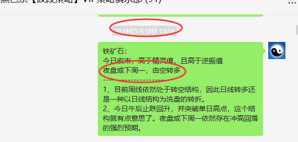铁矿石:VIP精准策略(短线多单)利润突破70点