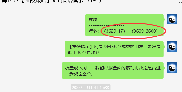 螺纹钢:VIP精准策略(短多)利润突破200点