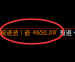 液化气:日线周期,精准展开极端宽幅洗盘