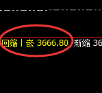 沥青:4小时低点,精准展开强势回升