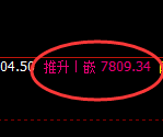 聚丙烯:试仓低点,精准展开极端拉升