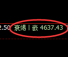 液化气:4小时低点,精准展开极端拉升