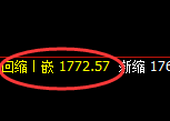 焦煤:试仓高点,精准展开振荡回落