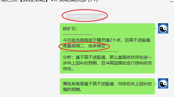 铁矿石:VIP精准策略(短线空单)跟踪利润突破60点