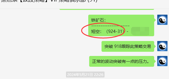 铁矿石:VIP精准策略(短线空单)跟踪利润突破60点