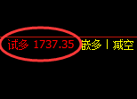 5月27日,焦煤:精准规则化(系统策略)复盘展示