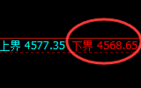 乙二醇：试仓低点，精准展开振荡回升