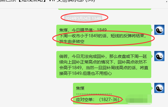 焦煤:VIP精准交易策略(短空)跟踪利润突破118点