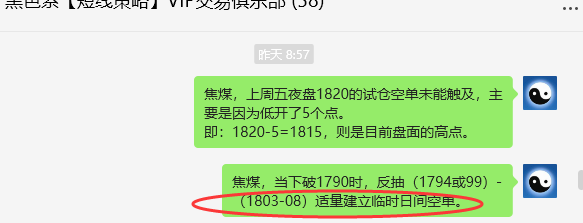 焦煤:VIP精准交易策略(短空)跟踪利润突破118点