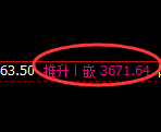 沥青:试仓低点,精准展开强势修正洗盘