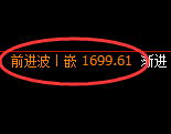 玻璃:修正低点,精准展开积极回升