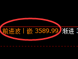 燃油:4小时周期,精准展开振荡洗盘