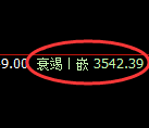 燃油:4小时周期,精准展开振荡洗盘