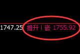 焦煤:回补高点,精准展开冲高回落