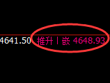乙二醇：日线高点，精准展开冲高回落