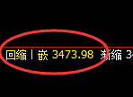 豆粕:4小时高点,精准展开振荡洗盘