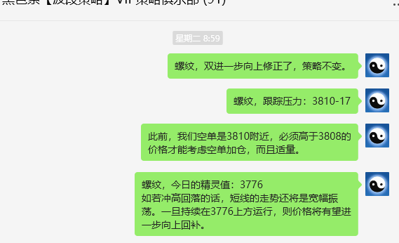 螺纹:VIP精准交易策略(短空)突破100点跟踪空间