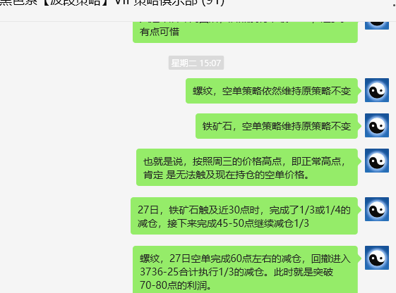 螺纹:VIP精准交易策略(短空)突破100点跟踪空间