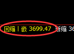 螺纹:试仓高点,精准展开振荡回落