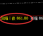 铁矿石:试仓高点,精准展开区间振荡