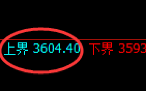 沥青：跌超2%，试仓高点，精准展开快速回撤