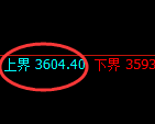 沥青:跌超2%,试仓高点,精准展开快速回撤