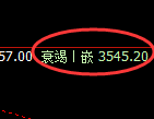 沥青:跌超2%,试仓高点,精准展开快速回撤