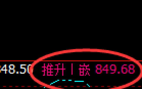 铁矿石：4小时周期，精准展开区间振荡洗盘
