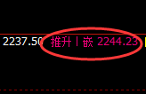 纯碱:4小时周期,精准展开振荡回升