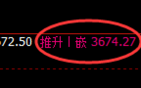 螺纹：4小时高点，精准展开振荡弱势回落