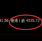 乙二醇:试仓高点,精准展开极端大幅回落